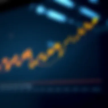 Market Capitalization Fluctuations Graph depicting market capitalization fluctuations over time