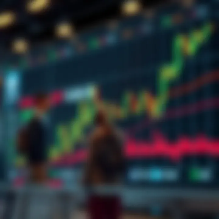 Interaction Among Market Participants Graph showing interaction among market participants