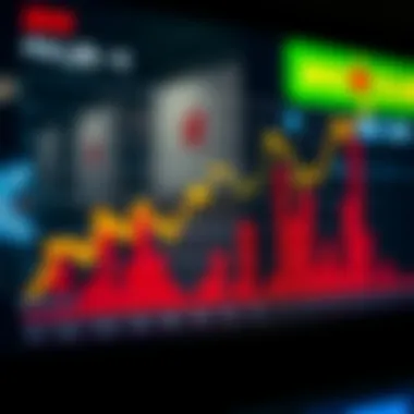Market Sentiment Analysis Graph illustrating market sentiment changes over time