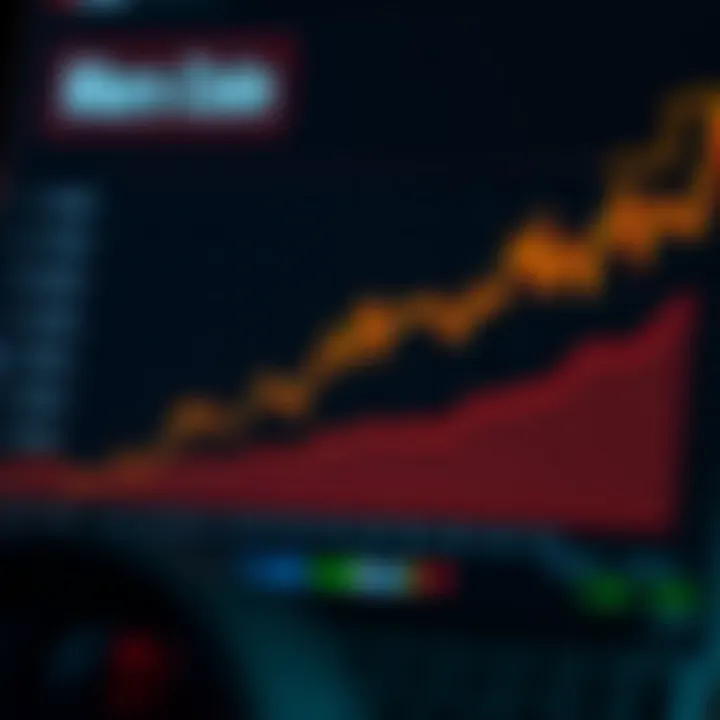Market Trends and Potential Growth of Mars Coin Graph showcasing market trends and potential growth of Mars Coin