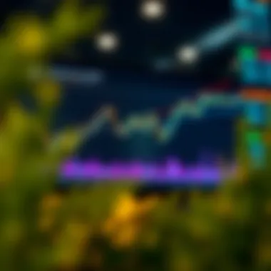 Investment Opportunities in Metaverse Stocks Investment chart showing trends in metaverse stocks