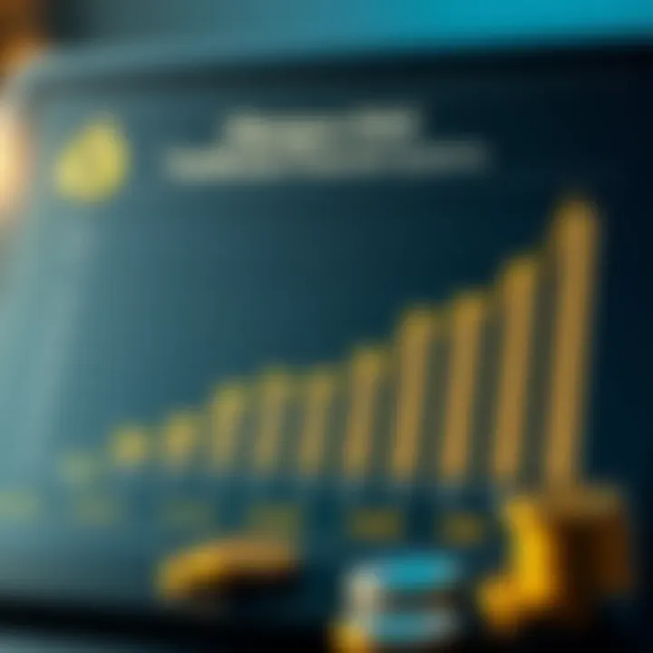 OlympusDAO vs Traditional Financial Systems Chart comparing OlympusDAO with traditional financial systems