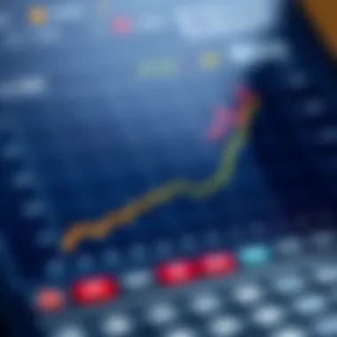 Benefits of Using an Options Calculator Graph illustrating the benefits of using an options calculator