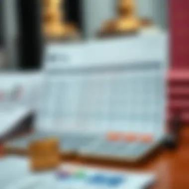 Comparative Analysis of Options Calculators Comparison chart of different types of options calculators