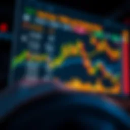 Visual representation of options trading concepts