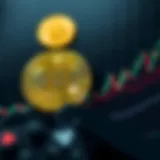 Historical Price Trends of Pi Coin Historical price chart of Pi Coin