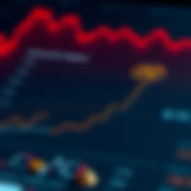 Economic Impact Analysis of Pi Coin Graph illustrating the economic impact of Pi coin