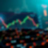 Visual representation of quantitative trading strategy