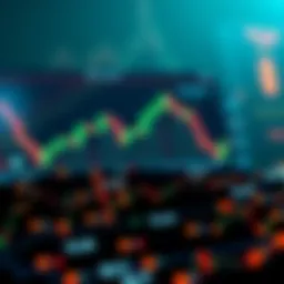 Visual representation of quantitative trading strategy