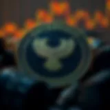 Ravencoin market analysis