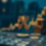 Visual representation of Ripple price trends