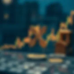 Visual representation of Ripple price trends