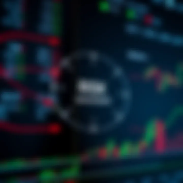 Effective Risk Management in Trading Conceptual diagram of risk management in trading