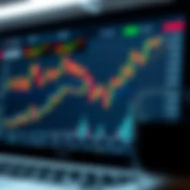 Identifying Risks in Options Trading Chart depicting risks associated with options trading