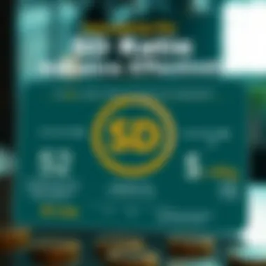 Calculating the SD Ratio Effectively Infographic detailing the calculation method of SD ratio