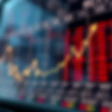 Graph illustrating the influence of SEC policies on market trends