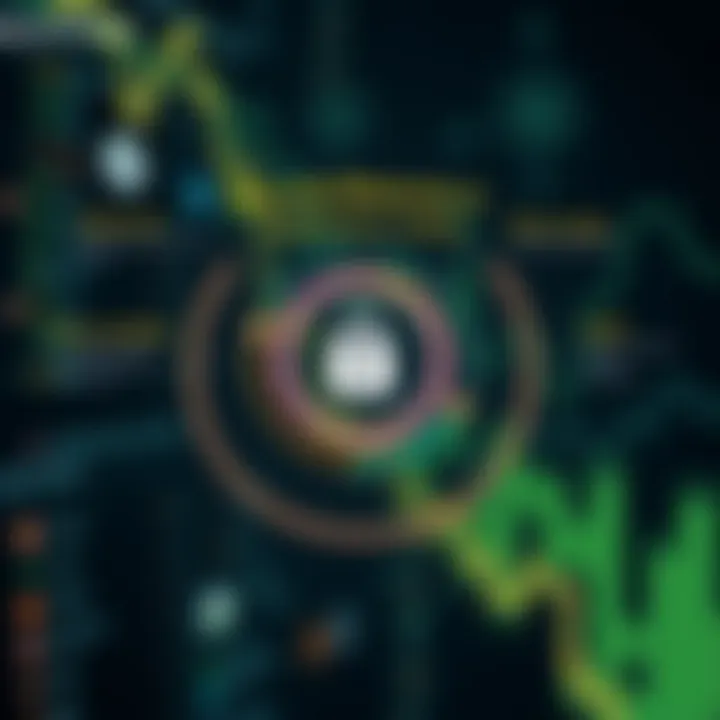 Security Measures in Cryptocurrency Trading Diagram illustrating security measures in cryptocurrency trading