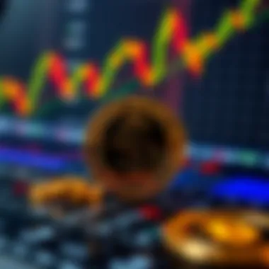 Technical Indicators for Sei Coin Trading Technical indicators for Sei Coin trading