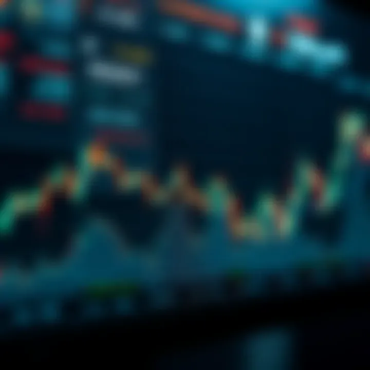 Graphs depicting cryptocurrency market trends