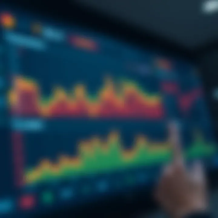 An analysis dashboard showcasing transaction data