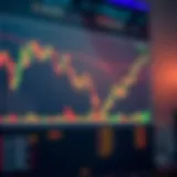 Illustration of a market chart showing short squeeze dynamics
