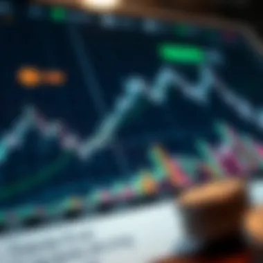 Market Trends Analysis Market analysis graph depicting trends
