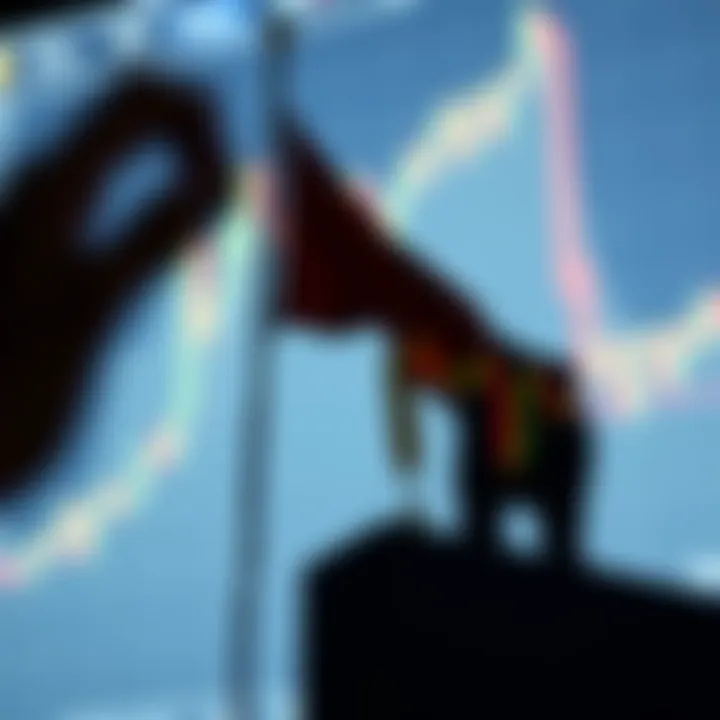 Charting the Bear Flag in Technical Analysis Technical analysis chart with bear flag setup