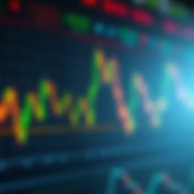 Utilizing Various Chart Formats for Technical Analysis Technical analysis through diverse chart formats