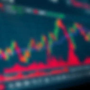 A conceptual chart showing technical analysis methods and risk management strategies in cryptocurrency trading.