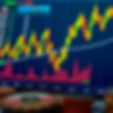 Technical Analysis of USD and RUB Exchange Rates Technical analysis chart of USD and RUB exchange rates
