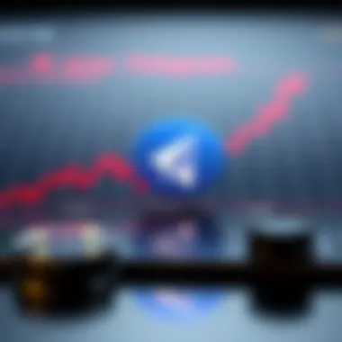 Future Projections for Telegram Coin Chart depicting the future projections for Telegram Coin in the cryptocurrency market
