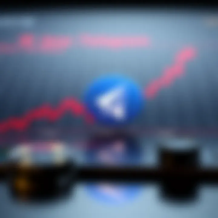 Future Projections for Telegram Coin Chart depicting the future projections for Telegram Coin in the cryptocurrency market