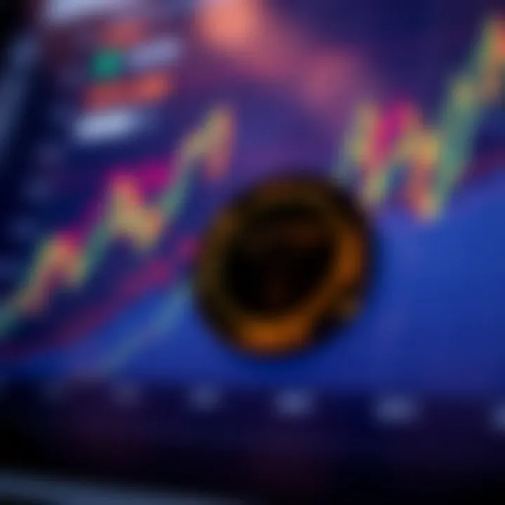 Market Insights: Assessing Tesla Coin's Future Value Market analysis chart showcasing Tesla Coin's potential growth