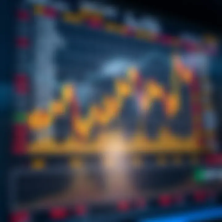 Trading Strategies Using Order Books Graph illustrating trading strategies with order books