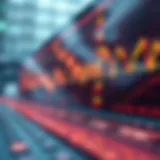 Understanding the Concept of Trading Ticks Conceptual visualization of trading ticks