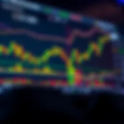 A detailed view of TradingView chart with multiple indicators