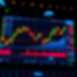 An overview of TradingView chart features