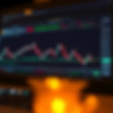 Visualizing Market Trends with TradingView Visual representation of market trends using TradingView charts