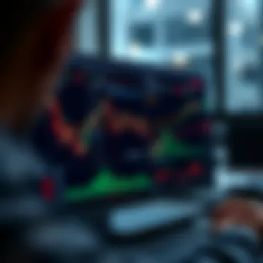 Navigating the User Interface of TradingView User interface of TradingView showcasing various chart settings