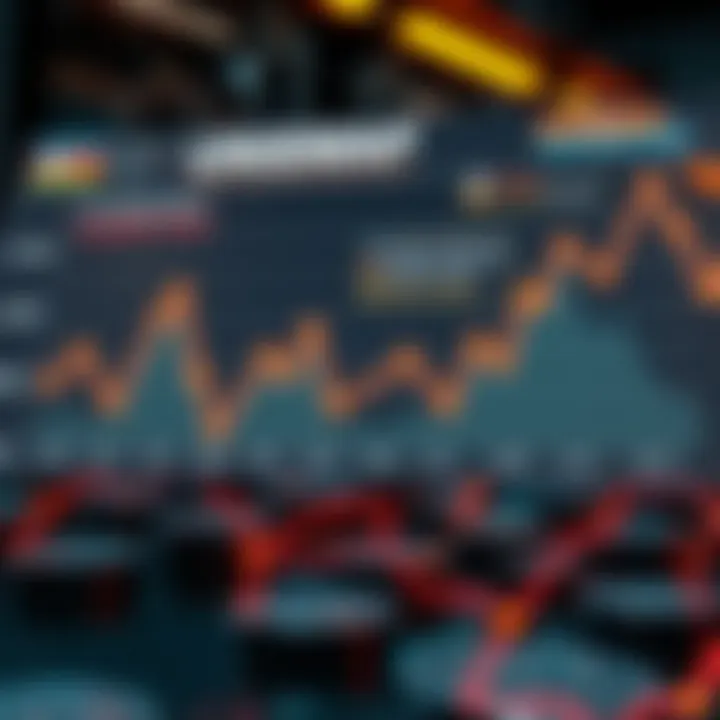 Analyzing the Competitive Landscape of Decentralized Exchanges Infographic analyzing the competitive landscape of decentralized exchanges