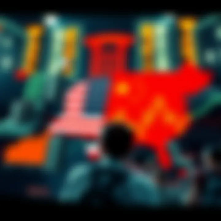 Economic Background of the US and China An infographic illustrating the economic backgrounds of the US and China.