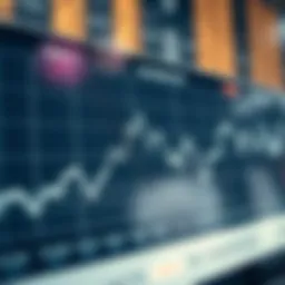 Graph depicting the fluctuations of the US exchange rate over time