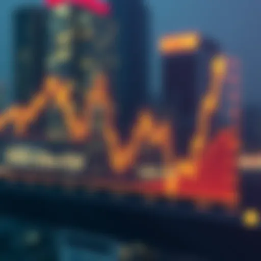 Trends in USD to KRW Exchange Rate Graph illustrating USD to KRW exchange rate trends