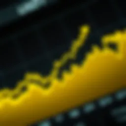 Graph showing the exchange rate trends of USDT to LKR