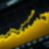 Exchange Rate Trends of USDT to LKR Graph showing the exchange rate trends of USDT to LKR