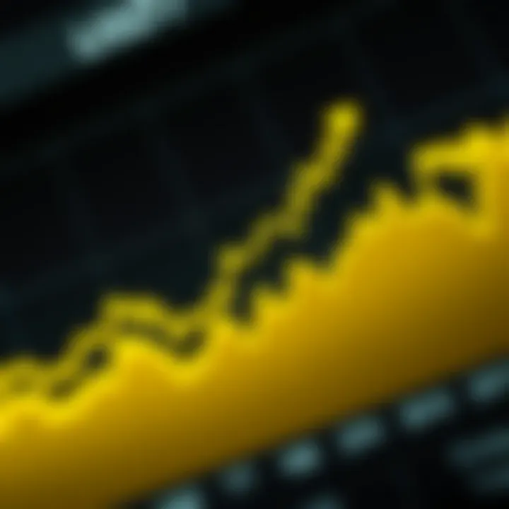 Exchange Rate Trends of USDT to LKR Graph showing the exchange rate trends of USDT to LKR