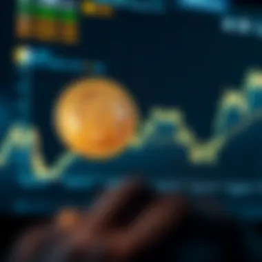Market Performance Analysis of UST Coin Graph showcasing the market performance of UST Coin over time