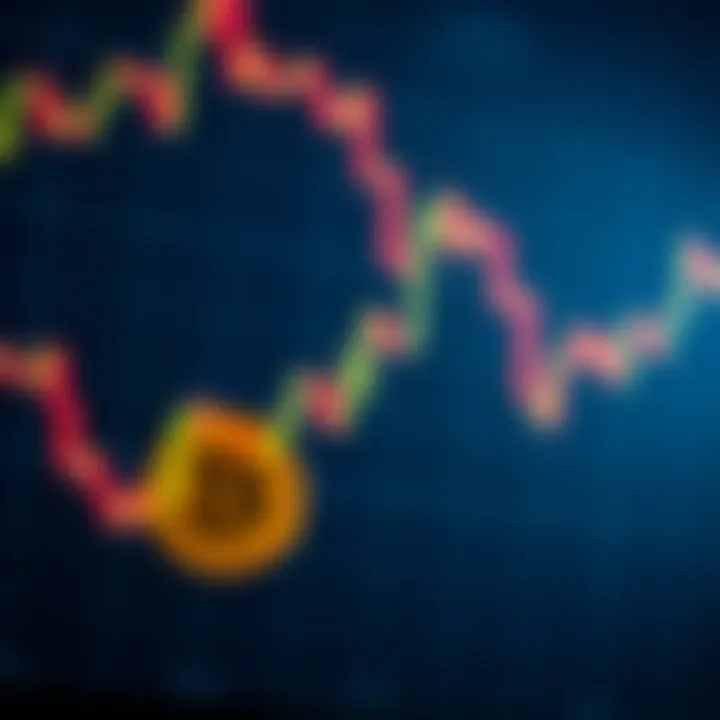 Variations of Head and Shoulders Patterns Variations of head and shoulders patterns in trading