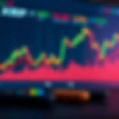 XRP Market Trends Analysis Market analysis chart showcasing XRP trends