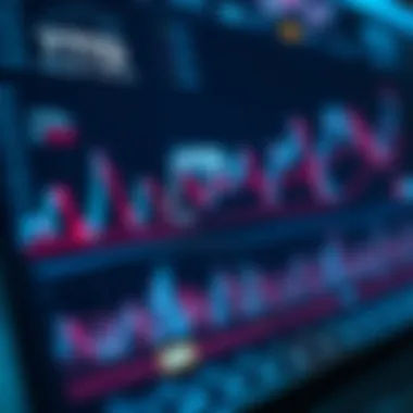 Chart depicting trends from YTD data